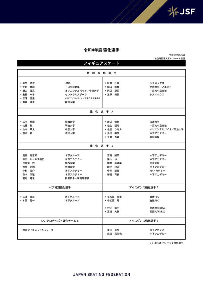 显然，如果无法进球，我们的足球之路就不会走得很远。